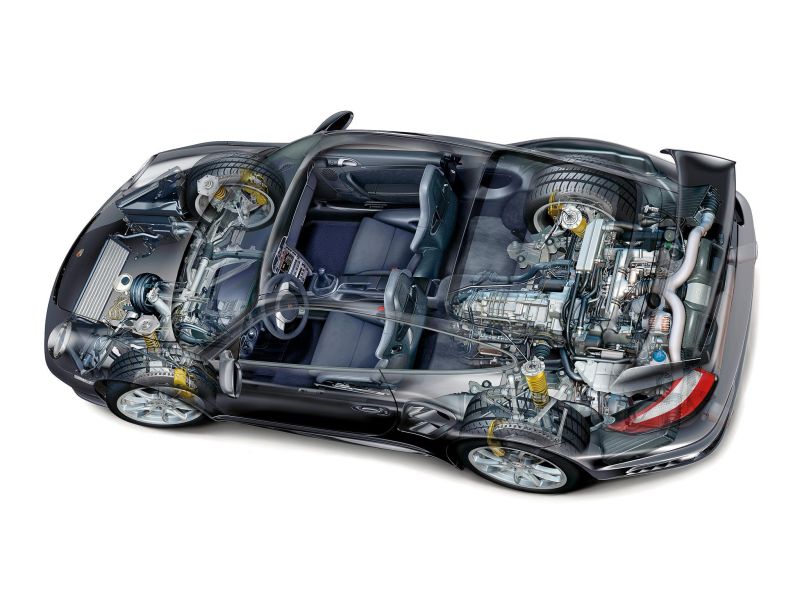 porsche-911-997_ep_183.jpg (800x600) - 70 KB